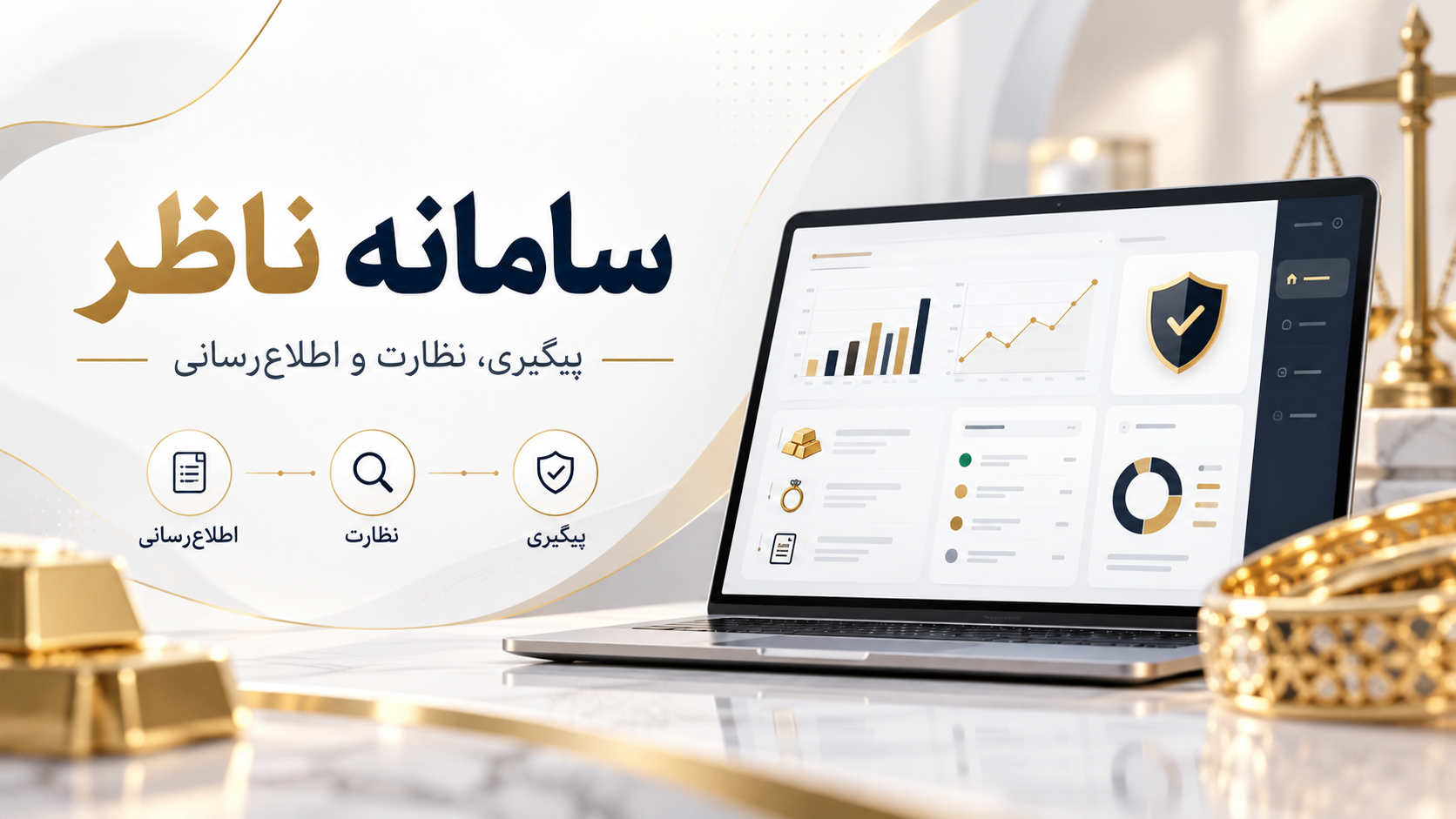 سامانه ناظر امنیت پلتفرم طلا انلاین